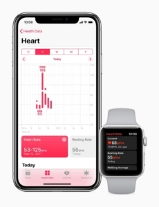 Apple Watch Series 3 Ritmo Cardiaco 2017